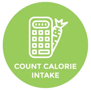 Calorie Goal Calculator